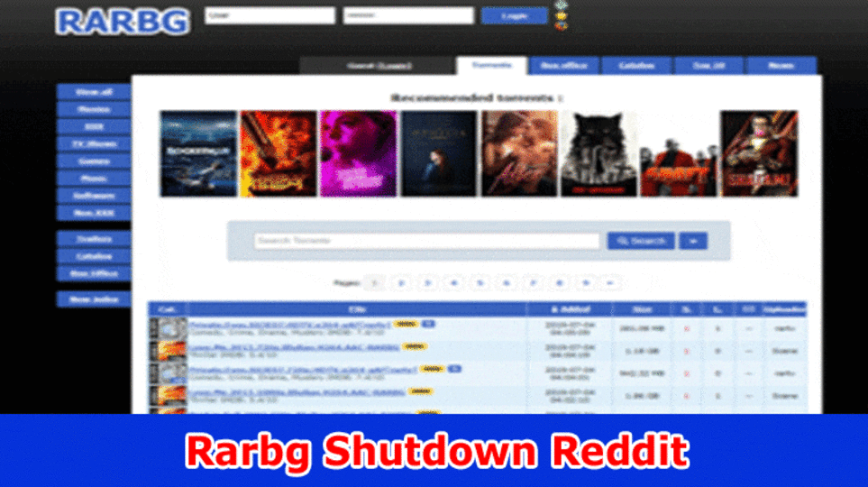 Rarbg Shutdown Reddit: How and What Rarbg Closure? Is It Great? Actually look at Subtleties Here!